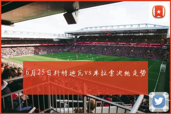 6月25日科特迪瓦vs库拉索次轮走势